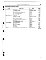 Предварительный просмотр 342 страницы Mazda 1989 MX-5 Workshop Manual