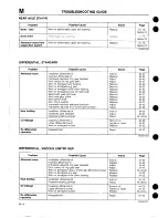 Предварительный просмотр 390 страницы Mazda 1989 MX-5 Workshop Manual