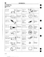 Предварительный просмотр 408 страницы Mazda 1989 MX-5 Workshop Manual