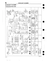 Предварительный просмотр 571 страницы Mazda 1989 MX-5 Workshop Manual