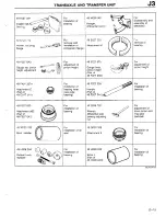 Предварительный просмотр 93 страницы Mazda 1990 323 Workshop Manual Supplement