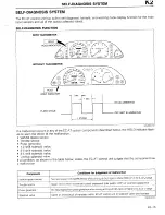 Предварительный просмотр 191 страницы Mazda 1990 323 Workshop Manual Supplement