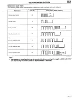 Предварительный просмотр 193 страницы Mazda 1990 323 Workshop Manual Supplement