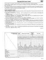 Предварительный просмотр 197 страницы Mazda 1990 323 Workshop Manual Supplement