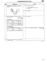 Предварительный просмотр 205 страницы Mazda 1990 323 Workshop Manual Supplement