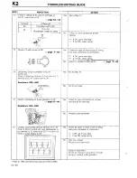 Предварительный просмотр 214 страницы Mazda 1990 323 Workshop Manual Supplement