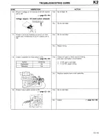 Предварительный просмотр 221 страницы Mazda 1990 323 Workshop Manual Supplement