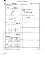 Предварительный просмотр 224 страницы Mazda 1990 323 Workshop Manual Supplement