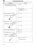 Предварительный просмотр 226 страницы Mazda 1990 323 Workshop Manual Supplement