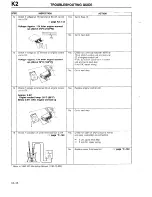 Предварительный просмотр 232 страницы Mazda 1990 323 Workshop Manual Supplement