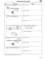 Предварительный просмотр 233 страницы Mazda 1990 323 Workshop Manual Supplement