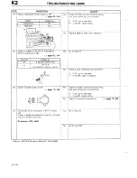 Предварительный просмотр 234 страницы Mazda 1990 323 Workshop Manual Supplement