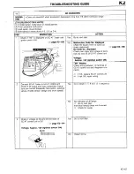 Предварительный просмотр 237 страницы Mazda 1990 323 Workshop Manual Supplement