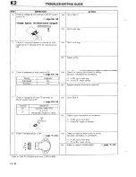 Предварительный просмотр 238 страницы Mazda 1990 323 Workshop Manual Supplement