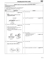 Предварительный просмотр 241 страницы Mazda 1990 323 Workshop Manual Supplement