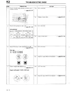 Предварительный просмотр 246 страницы Mazda 1990 323 Workshop Manual Supplement