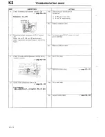 Предварительный просмотр 250 страницы Mazda 1990 323 Workshop Manual Supplement