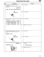 Предварительный просмотр 261 страницы Mazda 1990 323 Workshop Manual Supplement