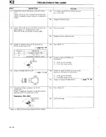 Предварительный просмотр 262 страницы Mazda 1990 323 Workshop Manual Supplement