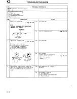 Предварительный просмотр 264 страницы Mazda 1990 323 Workshop Manual Supplement