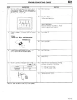 Предварительный просмотр 273 страницы Mazda 1990 323 Workshop Manual Supplement