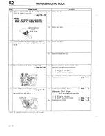 Предварительный просмотр 274 страницы Mazda 1990 323 Workshop Manual Supplement