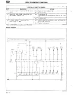 Предварительный просмотр 286 страницы Mazda 1990 323 Workshop Manual Supplement