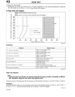 Предварительный просмотр 304 страницы Mazda 1990 323 Workshop Manual Supplement