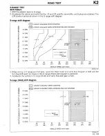 Предварительный просмотр 305 страницы Mazda 1990 323 Workshop Manual Supplement