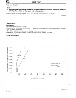 Предварительный просмотр 306 страницы Mazda 1990 323 Workshop Manual Supplement