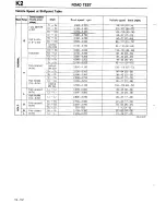 Предварительный просмотр 308 страницы Mazda 1990 323 Workshop Manual Supplement