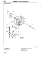 Предварительный просмотр 330 страницы Mazda 1990 323 Workshop Manual Supplement