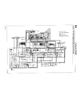 Предварительный просмотр 464 страницы Mazda 1990 323 Workshop Manual Supplement