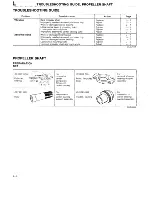 Предварительный просмотр 478 страницы Mazda 1990 323 Workshop Manual Supplement