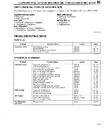 Предварительный просмотр 489 страницы Mazda 1990 323 Workshop Manual Supplement