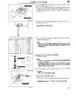 Предварительный просмотр 511 страницы Mazda 1990 323 Workshop Manual Supplement