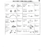 Предварительный просмотр 521 страницы Mazda 1990 323 Workshop Manual Supplement