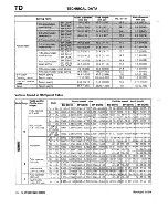 Предварительный просмотр 576 страницы Mazda 1990 323 Workshop Manual Supplement