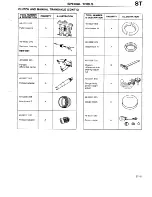 Предварительный просмотр 585 страницы Mazda 1990 323 Workshop Manual Supplement