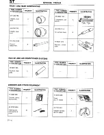 Предварительный просмотр 590 страницы Mazda 1990 323 Workshop Manual Supplement