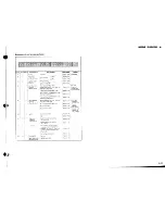 Предварительный просмотр 614 страницы Mazda 1990 323 Workshop Manual Supplement