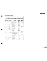 Предварительный просмотр 618 страницы Mazda 1990 323 Workshop Manual Supplement