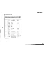 Предварительный просмотр 626 страницы Mazda 1990 323 Workshop Manual Supplement