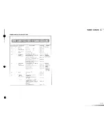 Предварительный просмотр 630 страницы Mazda 1990 323 Workshop Manual Supplement