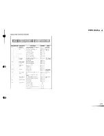 Предварительный просмотр 634 страницы Mazda 1990 323 Workshop Manual Supplement