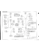 Предварительный просмотр 721 страницы Mazda 1990 323 Workshop Manual Supplement