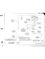 Предварительный просмотр 722 страницы Mazda 1990 323 Workshop Manual Supplement