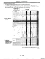 Предварительный просмотр 6 страницы Mazda 1990 MIATA Service Manual