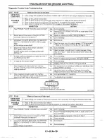 Предварительный просмотр 42 страницы Mazda 1990 MIATA Service Manual