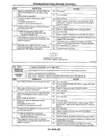 Предварительный просмотр 47 страницы Mazda 1990 MIATA Service Manual